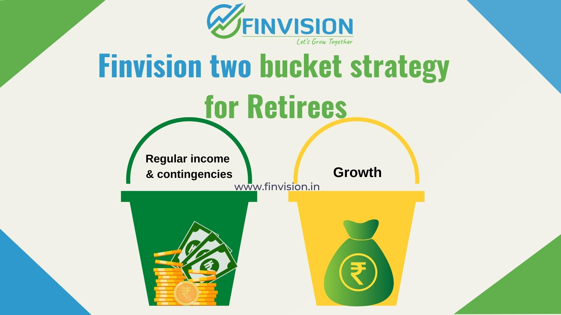 Special 2-Bucket strategy for retirees – Finvision