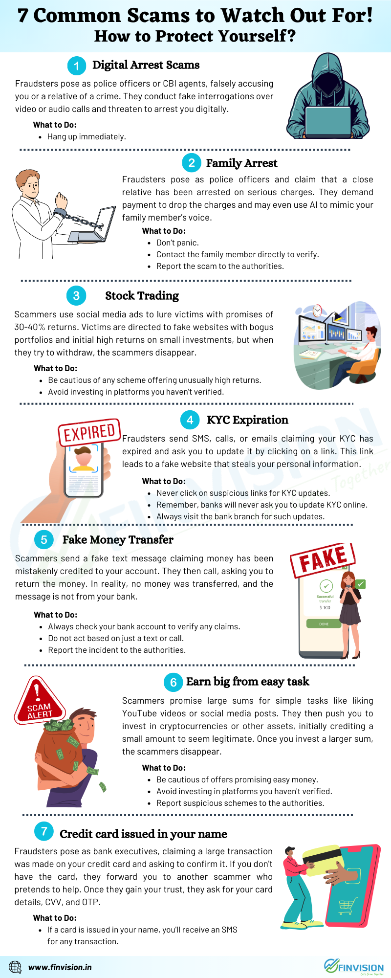 7 common scams and how to protect yourself?